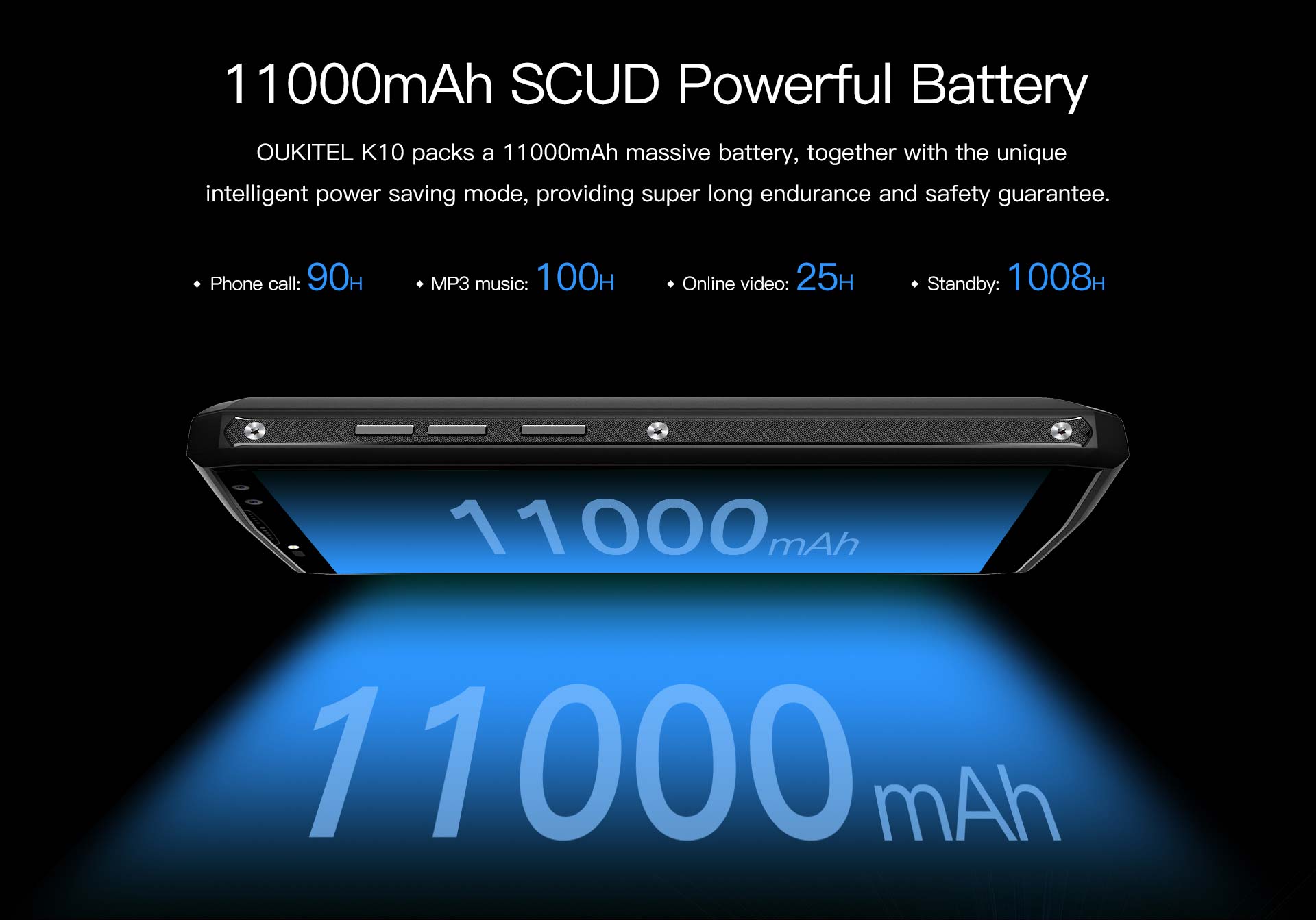 11000 mAh Batterie China