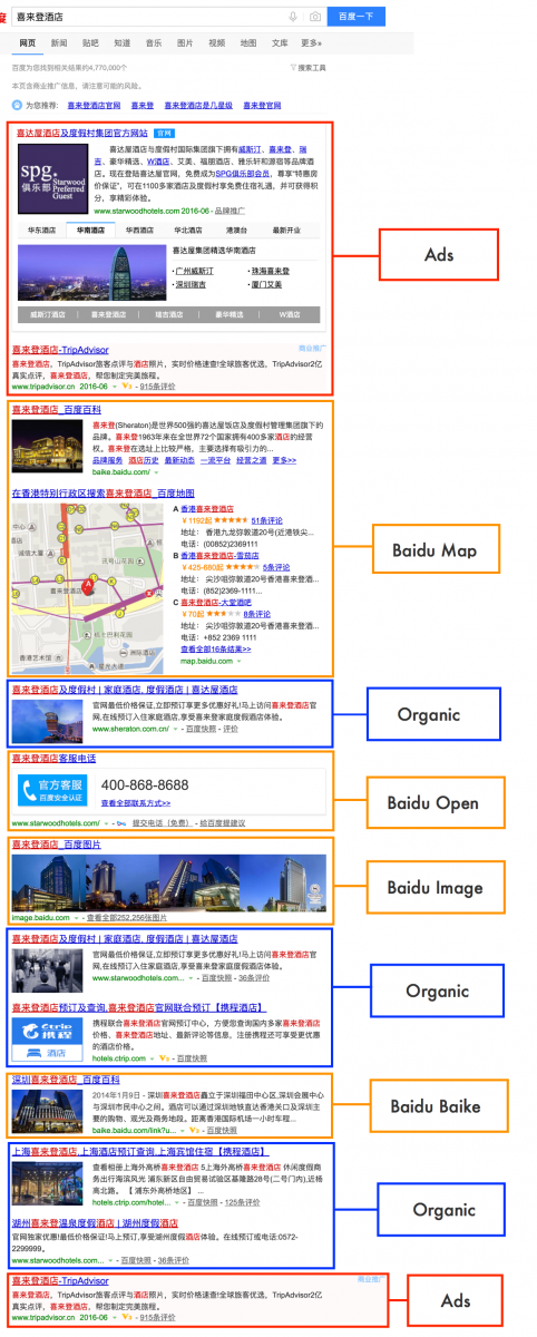 Baidu Suchergebnis China Rich Snippets