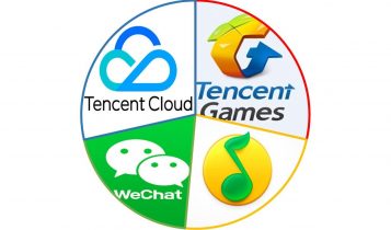 China Qurtal Gaming Cloud Tencent